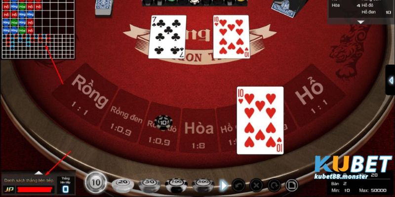 Cách chơi rồng hổ kubet88 đơn giản